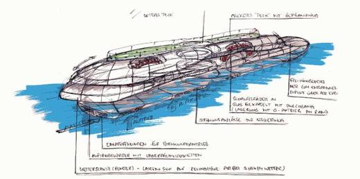 Fahrgastschiff der Zukunft: „Navis futura“-Wettbewerbssieger stehen fest